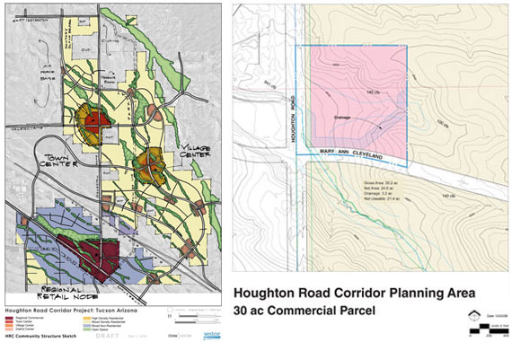 Houghton Corridor Masterplan land planning Houghton Corridor Masterplan land planning